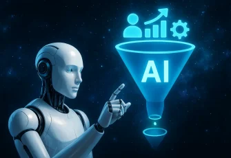 Как внедрить AI-инструменты в маркетинговую воронку: пошаговый гайд